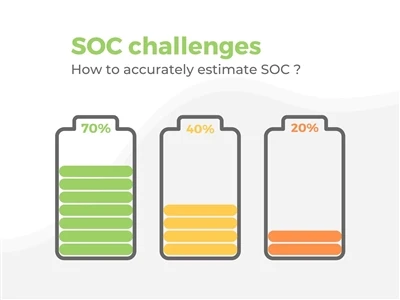 اهمیت SoC و SoH و نحوه محاسبه آنها